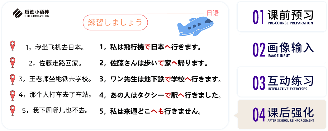 課后強(qiáng)化