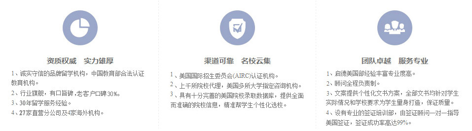 資質權威 實力雄厚 渠道可靠 名校云集 團隊卓越 服務專業(yè)