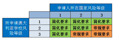 澳大利亞0.png